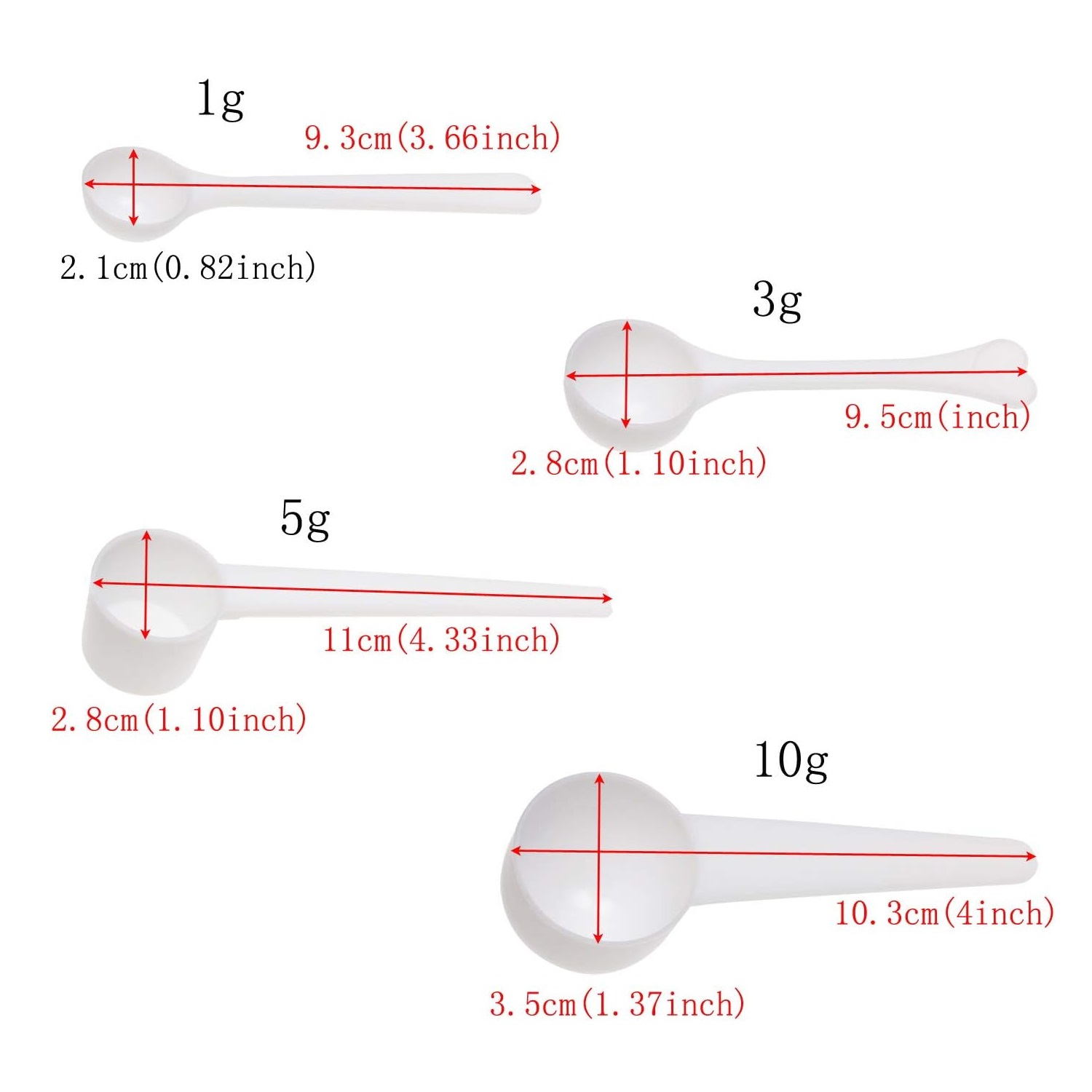 1/3/5/10g Measuring Spoons Cof - Baby Food Oatmeal review and price