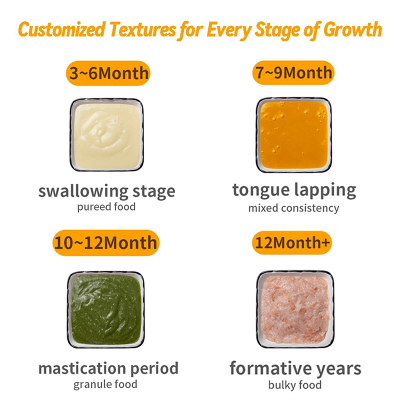 A99G-Kids Food Mill Multifunct - Baby Food Maker And Steamer review and price