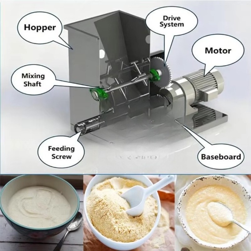 Automatic Food Machine High Qu - Baby Food Quality review and price